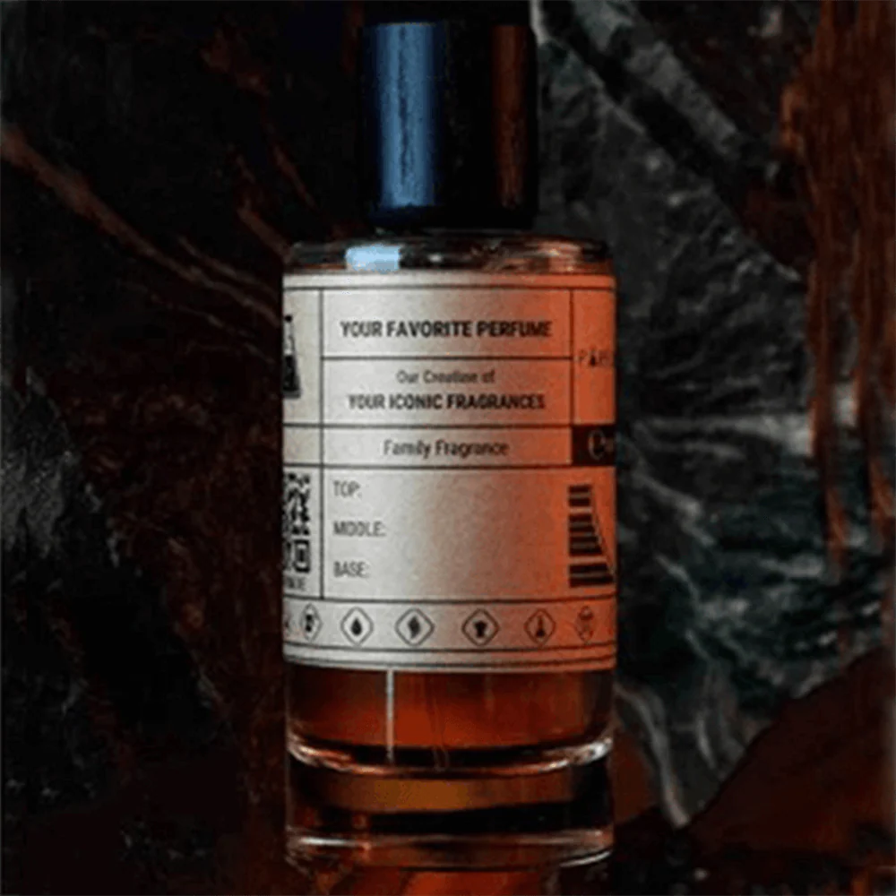Top 20 Perfumes